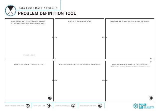 asset mapping template asset mapping template pictures to pin on pinsdaddy asset mapping template asset mapping template pictures to pin on pinsdaddy