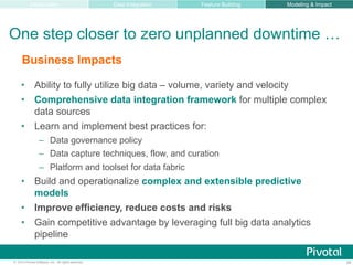 Data as the New Oil: Producing Value in the Oil and Gas Industry | PDF