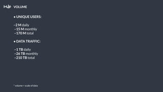 VOLUME
● UNIQUE USERS:
~2 M daily
~15 M monthly
~170 M total
● DATA TRAFFIC:
~1 TB daily
~26 TB monthly
~210 TB total
* volume = scale of data
 