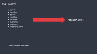 VARIETY
● survey
● location
● device
● weather
● network
● publisher
● language
● and many more
* variety = different forms of data
PERSONA (200+)
 