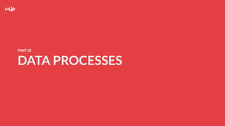 DATA PROCESSES
PART III
 