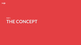 THE CONCEPT
PART I
 
