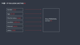 IF YOU LOOK LIKE THIS #1
Gender: male
Age: 24-34
Marital status: single
Location: california
Interest: sports
salary: 150K
Show PERSONAL
survey! #1
 