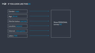 IF YOU LOOK LIKE THIS #2
Gender: male
Age: 34-44
Marital status: married
Location: helsinki
Interest: video games
salary: 90K
Show PERSONAL
survey! #2
 