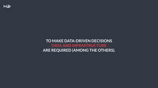 TO MAKE DATA-DRIVEN DECISIONS
DATA AND INFRASTRUCTURE
ARE REQUIRED (AMONG THE OTHERS).
 