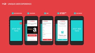 UNIQUE USER EXPERIENCE
 