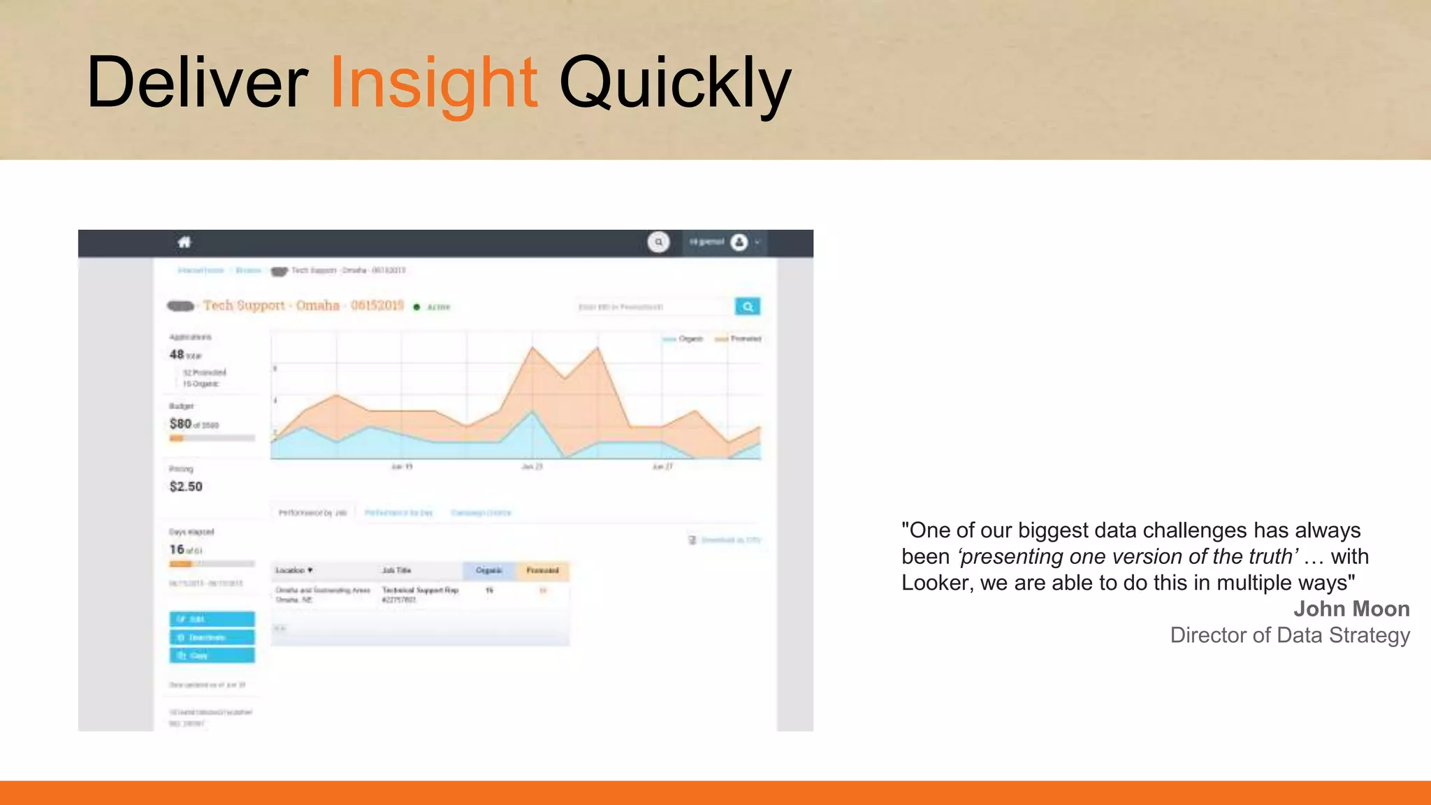 Deliver Insight Quickly
"One of our biggest data challenges has always
been ‘presenting one version of the truth’ … with
Looker, we are able to do this in multiple ways"
John Moon
Director of Data Strategy
 