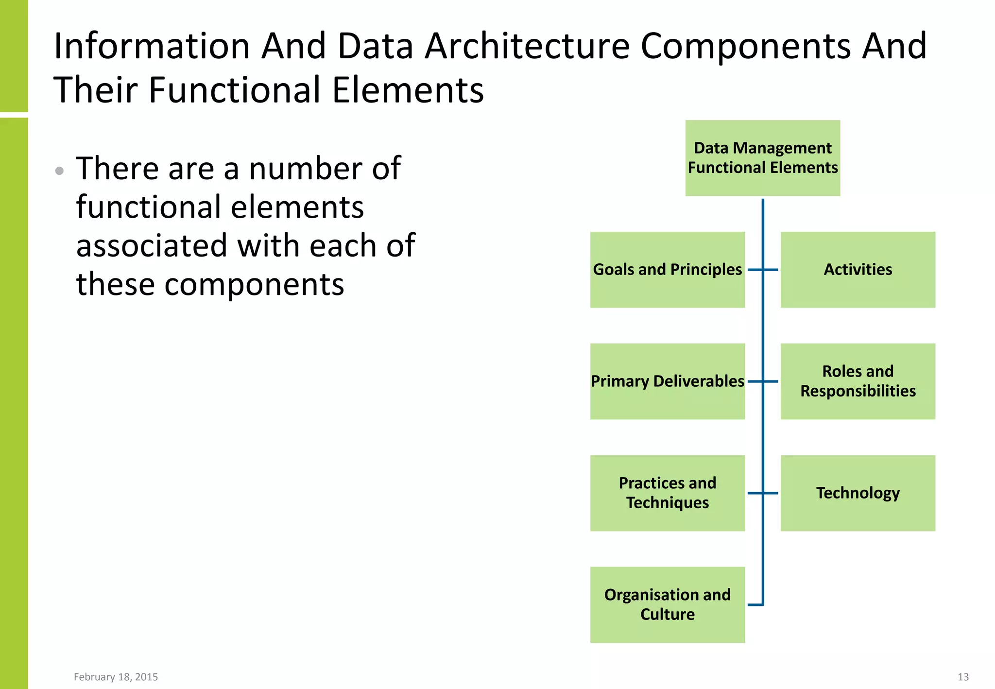 Information And Data Architecture Components And
Their Functional Elements
• There are a number of
functional elements
associated with each of
these components
February 18, 2015 13
Data Management
Functional Elements
Goals and Principles Activities
Primary Deliverables
Roles and
Responsibilities
Practices and
Techniques
Technology
Organisation and
Culture
 