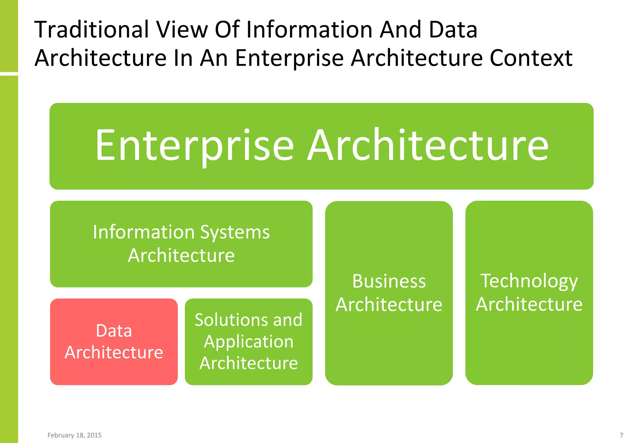 Traditional View Of Information And Data
Architecture In An Enterprise Architecture Context
February 18, 2015 7
Enterprise Architecture
Information Systems
Architecture
Data
Architecture
Solutions and
Application
Architecture
Business
Architecture
Technology
Architecture
 