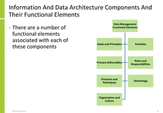 Information And Data Architecture Components And
Their Functional Elements
• There are a number of
functional elements
associated with each of
these components
February 18, 2015 13
Data Management
Functional Elements
Goals and Principles Activities
Primary Deliverables
Roles and
Responsibilities
Practices and
Techniques
Technology
Organisation and
Culture
 