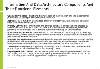 Information And Data Architecture Components And
Their Functional Elements
• Goals and Principles - directional business goals of each function and the fundamental
principles that guide performance of each function
• Activities - each function is composed of lower level activities, sub-activities, tasks and
steps that are function-specific
• Primary Deliverables - information and physical databases and documents created as
interim and final outputs of each function. Some deliverables are essential, some are
generally recommended, and others are optional depending on circumstances
• Roles and Responsibilities - business and IT roles involved in performing and supervising
the function, and the specific responsibilities of each role in that function. Many roles will
participate in multiple functions
• Practices and Techniques - common and popular methods and procedures used to perform
the processes and produce the deliverables and may also include common conventions,
best practice recommendations, and alternative approaches without elaboration
• Technology - categories of supporting technology such as software tools, standards and
protocols, product selection criteria and learning curves
• Organisation and Culture – this can include issues such as management metrics, critical
success factors, reporting structures, budgeting, resource allocation issues, expectations
and attitudes, style, cultural, approach to change management
February 18, 2015 14
 