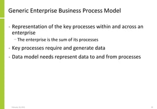 Generic Enterprise Business Process Model
• Representation of the key processes within and across an
enterprise
− The enterprise is the sum of its processes
• Key processes require and generate data
• Data model needs represent data to and from processes
February 18, 2015 29
 