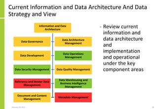 Current Information and Data Architecture And Data
Strategy and View
• Review current
information and
data architecture
and
implementation
and operational
under the key
component areas
February 18, 2015 58
Information and Data
Architecture
Data Governance
Data Architecture
Management
Data Development
Data Operations
Management
Data Security Management Data Quality Management
Reference and Master Data
Management
Data Warehousing and
Business Intelligence
Management
Document and Content
Management
Metadata Management
 