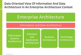 Data-Oriented View Of Information And Data
Architecture In An Enterprise Architecture Context
February 18, 2015 8
Enterprise Architecture
Information and Data Architecture
Information
Systems
Architecture
Solutions
and
Application
Architecture
Business
Architecture
Technology
Architecture
 