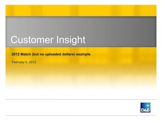 Customer Insight
2012 Match (but no uploaded dollars) example

February 5, 2012
 