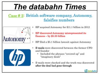 The databahn Times
British software company, Autonomy,
falsifies numbers
Case # 2:
• HP acquired Autonomy for $11.1 billion in 2012
• HP discovered Autonomy misrepresented its
finances – by $5.55 billion
• HP filed a $5.1 billion lawsuit against Autonomy
• E-mails were discovered between the former CFO
and founder
• Included the phrases “covered up” and
“imaginary deals”
• E-mails were checked and the truth was discovered
after the deal had gone through
 