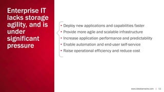 Enterprise IT
lacks storage
agility, and is
under
significant
pressure

• Deploy new applications and capabilities faster
• Provide more agile and scalable infrastructure
• Increase application performance and predictability
• Enable automation and end-user self-service
• Raise operational efficiency and reduce cost

www.databarracks.com | 11

 