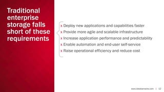 Traditional
enterprise
storage falls
short of these
requirements

x Deploy new applications and capabilities faster
x Provide more agile and scalable infrastructure
x Increase application performance and predictability
x Enable automation and end-user self-service
x Raise operational efficiency and reduce cost

www.databarracks.com | 12

 