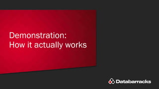 Demonstration:
How it actually works

 