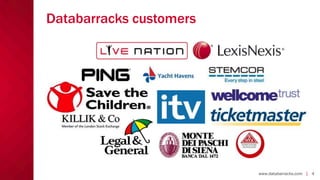 Databarracks customers

www.databarracks.com | 4

 