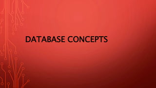 DATABASE CONCEPTS
 