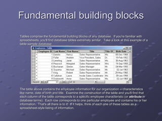 Fundamentals of Database Design | PPTX