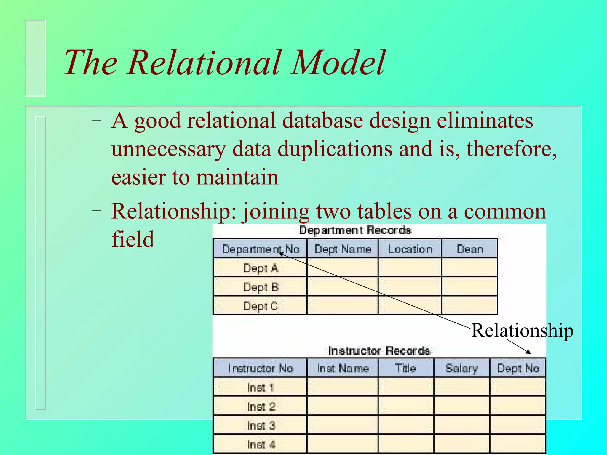 The Relational Model A good relational database design eliminates unnecessary data duplications and is, therefore, easier to maintain Relationship: joining two tables on a common field Relationship 
