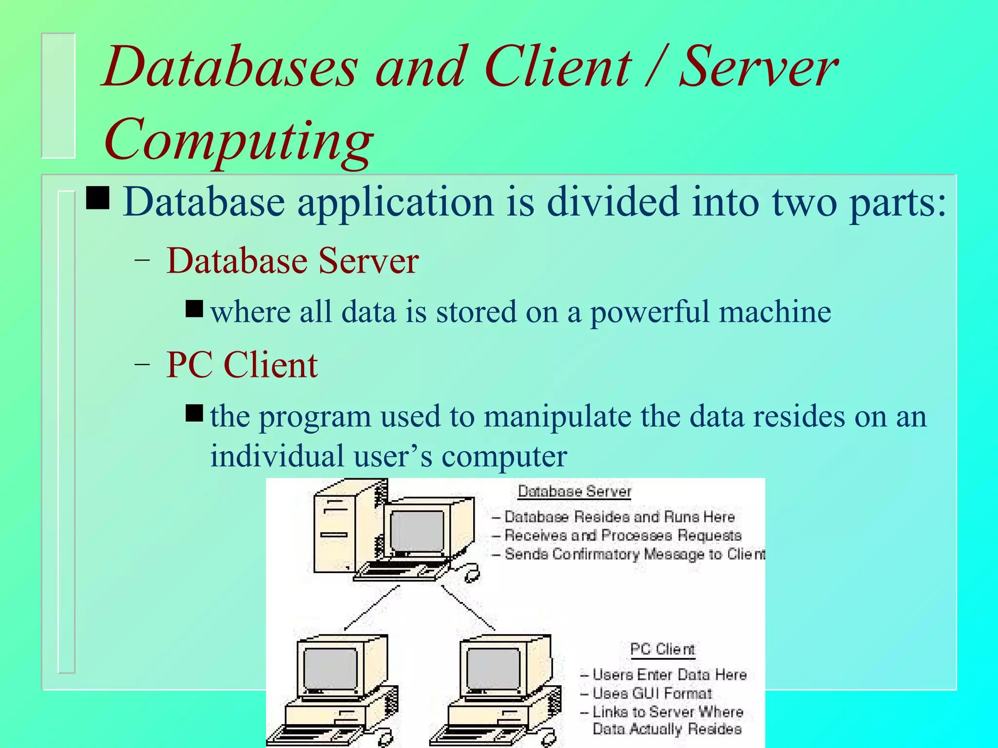 Databases and Client / Server Computing Database application is divided into two parts:  Database Server  where all data is stored on a powerful machine PC Client the program used to manipulate the data resides on an individual user’s computer 
