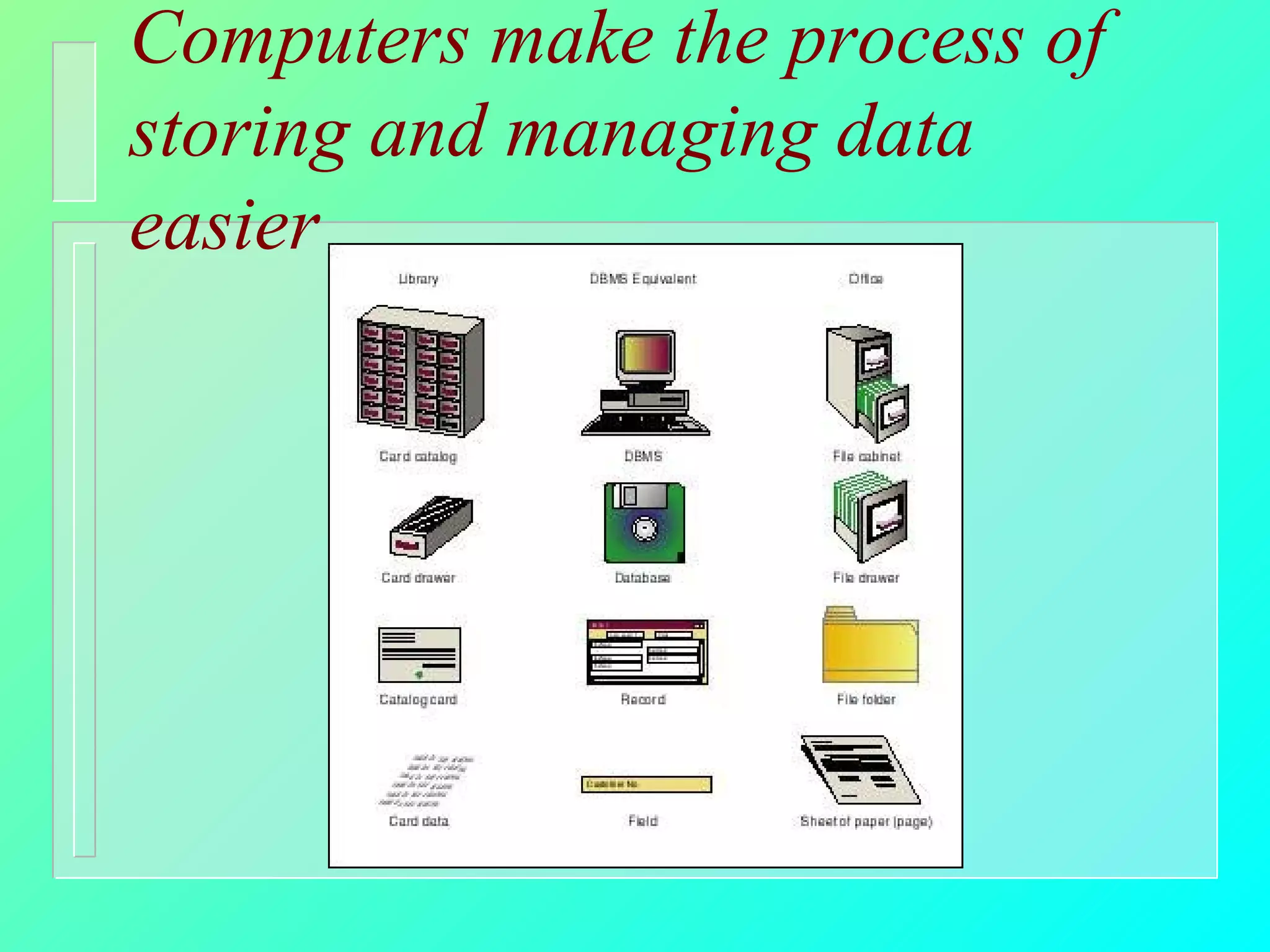 Computers make the process of storing and managing data easier  