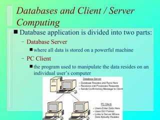 Databases and Client / Server Computing Database application is divided into two parts:  Database Server  where all data is stored on a powerful machine PC Client the program used to manipulate the data resides on an individual user’s computer 