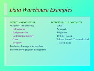 Data Warehouse Examples TELECOMMUNICATIONS    REPRESENTATIVE COMPANIES Analysis of the following:  AT&T Call volumes Ameritech Equipment sales  Belgacom Customer profitability  British Telecom Costs Telestra AustraliaTelecom Ireland Inventory  Telecom Italia Purchasing leverage with suppliers Frequent buyer program management 