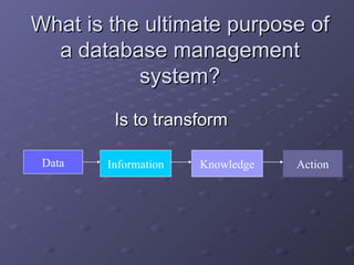 What is the ultimate purpose of
  a database management
           system?
         Is to transform

 Data   Information   Knowledge   Action
 