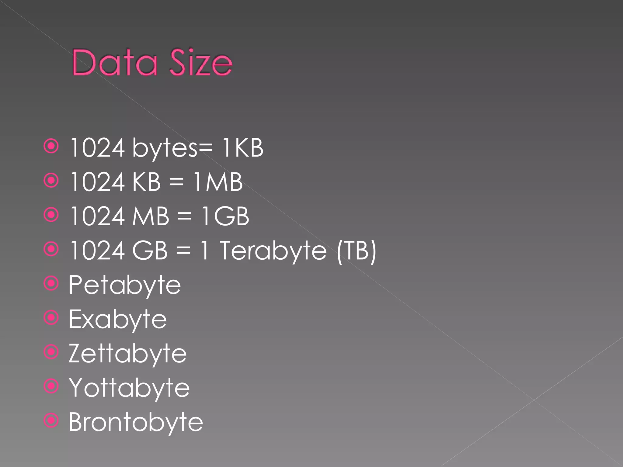 1024 bytes= 1KB 1024 KB = 1MB 1024 MB = 1GB 1024 GB = 1 Terabyte (TB) Petabyte Exabyte Zettabyte Yottabyte Brontobyte 