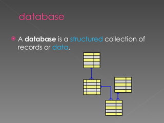 A  database  is a  structured  collection of records or  data .  