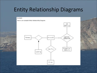 Entity Relationship Diagrams
 
