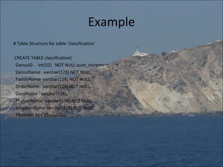 Example
# Table Structure for table 'classification'

CREATE TABLE classification(
GenusID int(32) NOT NULL auto_increment,
GenusName varchar(128) NOT NULL,
FamilyName varchar(128) NOT NULL,
OrderName varchar(128) NOT NULL,
ClassName varchar(128),
PhylumName varchar(128) NOT NULL,
KingdomName varchar(128) NOT NULL,
PRIMARY KEY (GenusID));
 