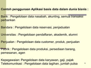 Contoh penggunaan Aplikasi basis data dalam dunia bisnis :
Bank : Pengelolaan data nasabah, akunting, semua transaksi
perbankan
Bandara : Pengelolaan data reservasi, penjadualan
Universitas : Pengelolaan pendaftaran, akademik, alumni
Penjualan : Pengelolaan data customer, produk, penjualan
Pabrik : Pengelolaan data produksi, persediaan barang,
pemesanan, agen
Kepegawaian: Pengelolaan data karyawan, gaji, pajak
Telekomunikasi : Pengelolaan data tagihan, jumlah pulsa

15

 
