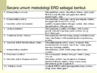 Secara umum metodologi ERD sebagai berikut :

27

 