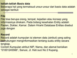 Istilah-istilah Basis data
Beberapa hal yang termaksud unsur-unsur dari basis data adalah
sebagai berikut:
File
File bisa berupa orang, tempat, kejadian atau konsep yang
informasinya direkam. Pada bidang kesehatan Entity adalah
Pasien, Dokter, Kamar. Dalam Hirarki Database Entitas disebut
juga dengan
Record
Record adalah kumpulan isi elemen data (atribut) yang saling
berhubungan menginformasikan tentang suatu entity secara
lengkap.
Contoh Kumpulan atribut NIP, Nama, dan alamat berisikan
“01001245566”, Sanusi, Jl. Hati suci No 2 Kupang.
3

 