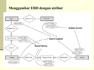 Menggambar ERD dengan atribut

37

 