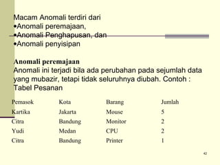 Macam Anomali terdiri dari
•Anomali peremajaan,
•Anomali Penghapusan, dan
•Anomali penyisipan
Anomali peremajaan
Anomali ini terjadi bila ada perubahan pada sejumlah data
yang mubazir, tetapi tidak seluruhnya diubah. Contoh :
Tabel Pesanan
Pemasok

Kota

Barang

Jumlah

Kartika

Jakarta

Mouse

5

Citra

Bandung

Monitor

2

Yudi

Medan

CPU

2

Citra

Bandung

Printer

1
42

 