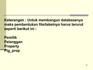 Keterangan : Untuk membangun databasenya
maka pembentukan file/tabelnya harus terurut
seperti berikut ini :
Pemilik
Pelanggan
Property
Plg_prop

60

 