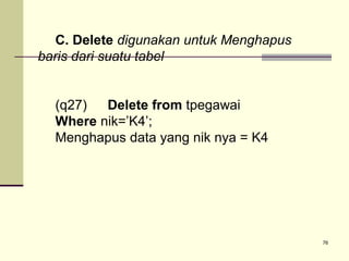 C. Delete digunakan untuk Menghapus
baris dari suatu tabel
(q27)
Delete from tpegawai
Where nik=’K4’;
Menghapus data yang nik nya = K4

76

 