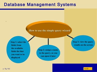 Database Management Systems
p. Fig. 10-2 Next
.
How to use the simple query wizardHow to use the simple query wizard
Step 1: select the
fields from
the available
fields list that
you want to be
displayed
Step 2: assign a name
to the query, so you
can open it later
Step 3: view the query
results on the screen
 