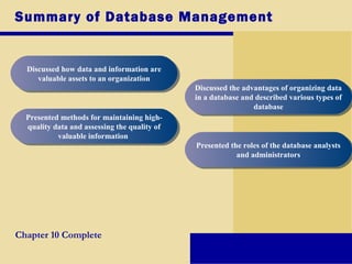 Summary of Database Management
Discussed how data and information are
valuable assets to an organization
Discussed how data and information are
valuable assets to an organization
Presented methods for maintaining high-
quality data and assessing the quality of
valuable information
Presented methods for maintaining high-
quality data and assessing the quality of
valuable information
Discussed the advantages of organizing data
in a database and described various types of
database
Discussed the advantages of organizing data
in a database and described various types of
database
Presented the roles of the database analysts
and administrators
Presented the roles of the database analysts
and administrators
Chapter 10 Complete
 