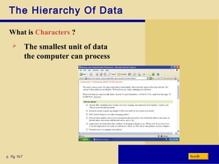 The Hierarchy Of Data
What is Characters ?
p. Fig. 10-7 Next
 The smallest unit of data
the computer can process
 