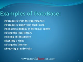 Purchases from the supermarket
Purchases using your credit card
Booking a holiday at the travel agents
Using the local library
Taking out insurance
Renting a video
Using the Internet
Studying at university
3www.urduhowto.com
 