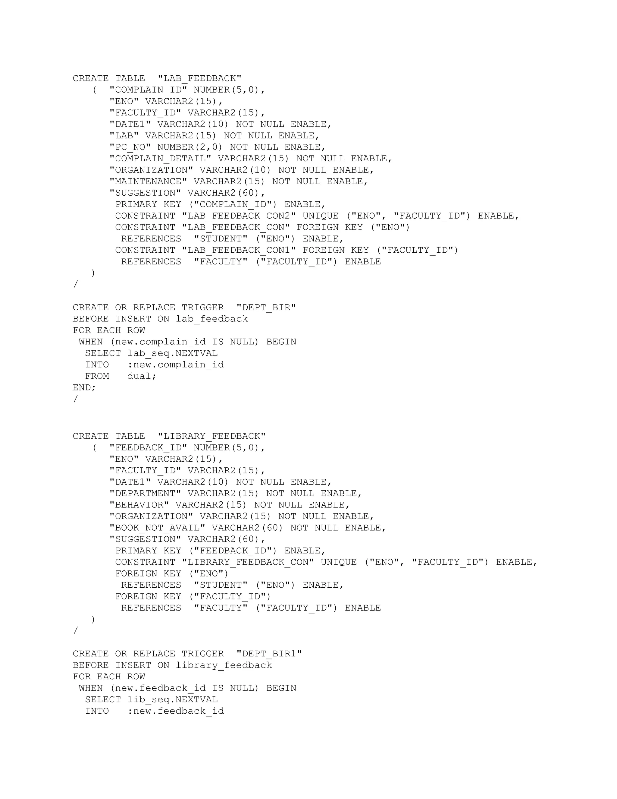 CREATE TABLE "LAB_FEEDBACK"
( "COMPLAIN_ID" NUMBER(5,0),
"ENO" VARCHAR2(15),
"FACULTY_ID" VARCHAR2(15),
"DATE1" VARCHAR2(10) NOT NULL ENABLE,
"LAB" VARCHAR2(15) NOT NULL ENABLE,
"PC_NO" NUMBER(2,0) NOT NULL ENABLE,
"COMPLAIN_DETAIL" VARCHAR2(15) NOT NULL ENABLE,
"ORGANIZATION" VARCHAR2(10) NOT NULL ENABLE,
"MAINTENANCE" VARCHAR2(15) NOT NULL ENABLE,
"SUGGESTION" VARCHAR2(60),
PRIMARY KEY ("COMPLAIN_ID") ENABLE,
CONSTRAINT "LAB_FEEDBACK_CON2" UNIQUE ("ENO", "FACULTY_ID") ENABLE,
CONSTRAINT "LAB_FEEDBACK_CON" FOREIGN KEY ("ENO")
REFERENCES "STUDENT" ("ENO") ENABLE,
CONSTRAINT "LAB_FEEDBACK_CON1" FOREIGN KEY ("FACULTY_ID")
REFERENCES "FACULTY" ("FACULTY_ID") ENABLE
)
/
CREATE OR REPLACE TRIGGER "DEPT_BIR"
BEFORE INSERT ON lab_feedback
FOR EACH ROW
WHEN (new.complain_id IS NULL) BEGIN
SELECT lab_seq.NEXTVAL
INTO :new.complain_id
FROM dual;
END;
/
CREATE TABLE "LIBRARY_FEEDBACK"
( "FEEDBACK_ID" NUMBER(5,0),
"ENO" VARCHAR2(15),
"FACULTY_ID" VARCHAR2(15),
"DATE1" VARCHAR2(10) NOT NULL ENABLE,
"DEPARTMENT" VARCHAR2(15) NOT NULL ENABLE,
"BEHAVIOR" VARCHAR2(15) NOT NULL ENABLE,
"ORGANIZATION" VARCHAR2(15) NOT NULL ENABLE,
"BOOK_NOT_AVAIL" VARCHAR2(60) NOT NULL ENABLE,
"SUGGESTION" VARCHAR2(60),
PRIMARY KEY ("FEEDBACK_ID") ENABLE,
CONSTRAINT "LIBRARY_FEEDBACK_CON" UNIQUE ("ENO", "FACULTY_ID") ENABLE,
FOREIGN KEY ("ENO")
REFERENCES "STUDENT" ("ENO") ENABLE,
FOREIGN KEY ("FACULTY_ID")
REFERENCES "FACULTY" ("FACULTY_ID") ENABLE
)
/
CREATE OR REPLACE TRIGGER "DEPT_BIR1"
BEFORE INSERT ON library_feedback
FOR EACH ROW
WHEN (new.feedback_id IS NULL) BEGIN
SELECT lib_seq.NEXTVAL
INTO :new.feedback_id
 