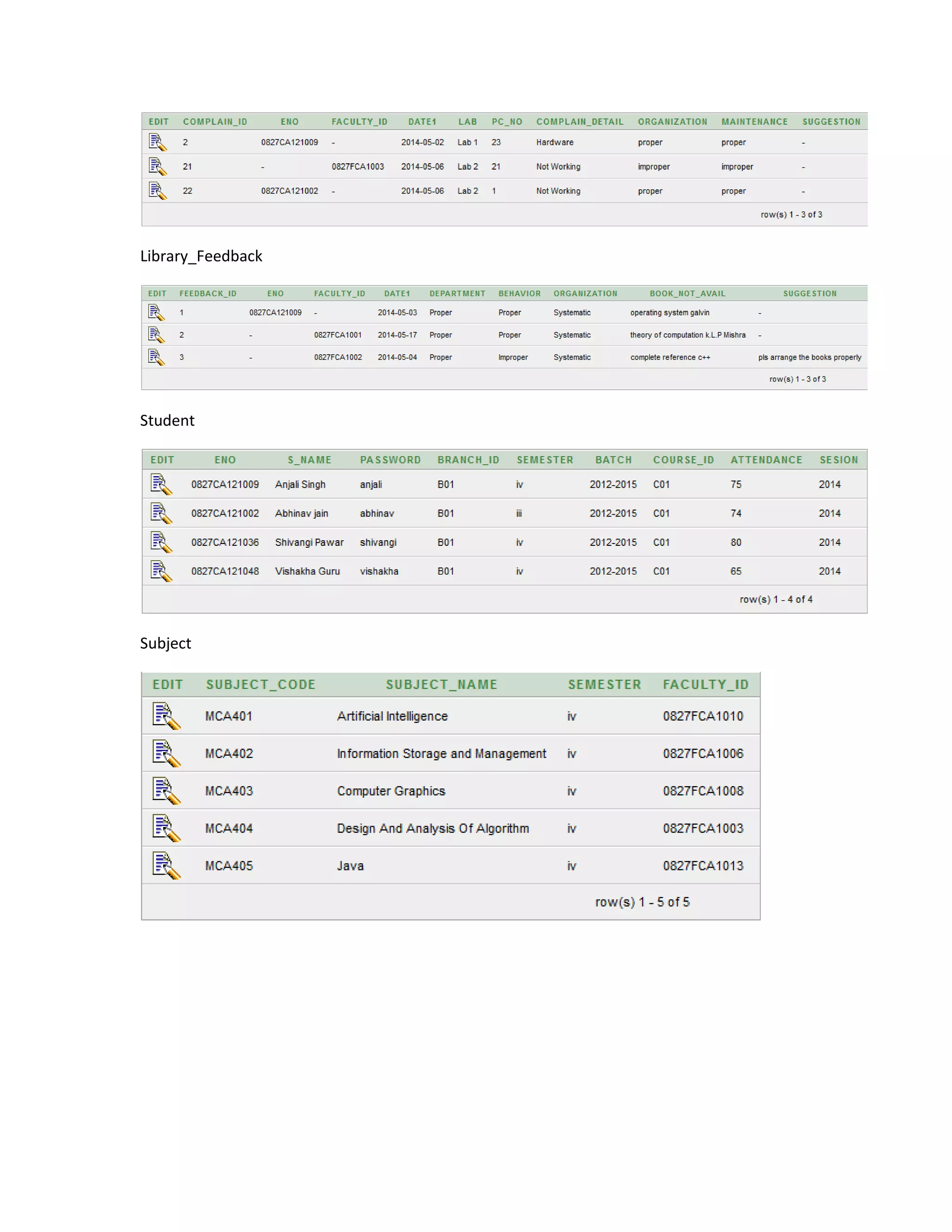 Library_Feedback
Student
Subject
 