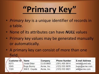 Primary Key
? Primary key is a unique identifier of records in
a table.
? None of its attributes can have NULL values
? Primary key values may be generated manually
or automatically.
? A primary key can consist of more than one
field.
 